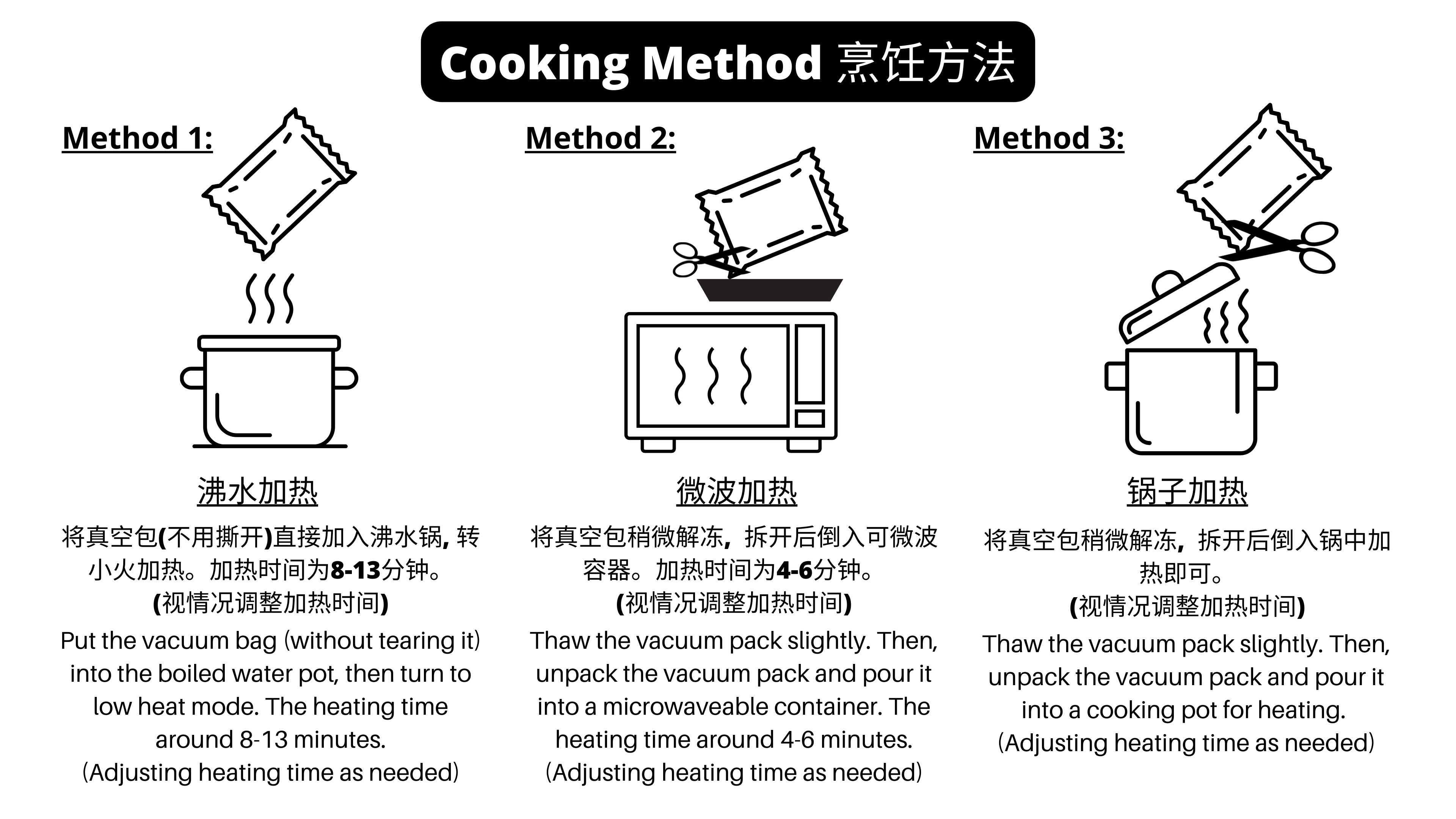 懒人包 - 咸鱼花肉 (方便即食, 真空包装, 货真价实) 300g